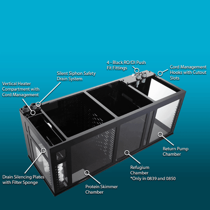 EXT 200 Peninsula Aquarium with APS Stand Included (Reef Option) (Made to Order) (White/Black) - Innovative Marine