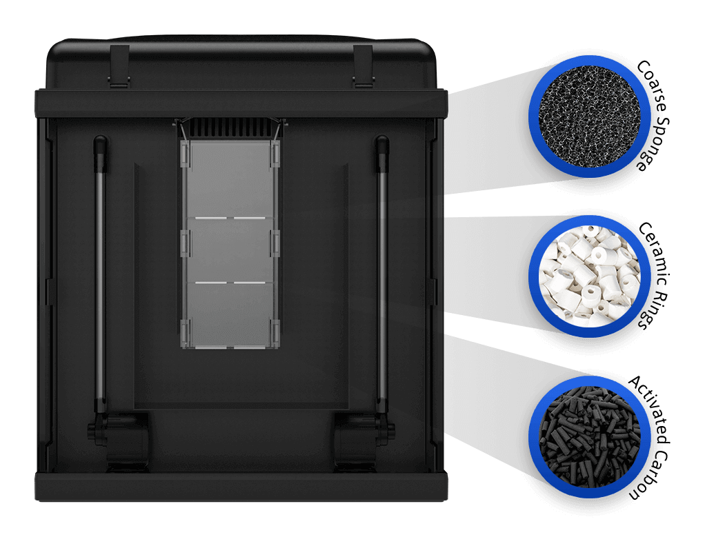 JBJ Nano-Cube WiFi (28 Gallons) (Black)